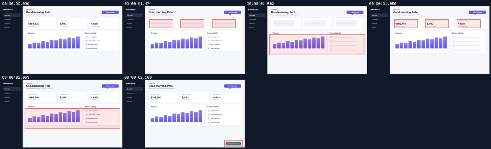 Example contact sheet with timestamps and highlighted change regions